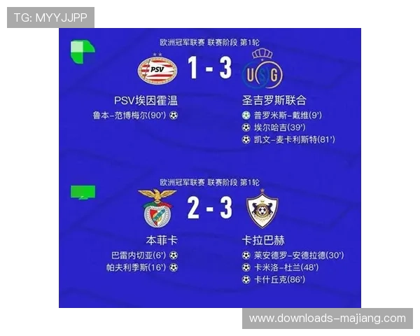 欧冠赛事穿插联赛进行,考验各队阵容深度 欧冠赛事穿插联赛进行,考验各队阵容深度